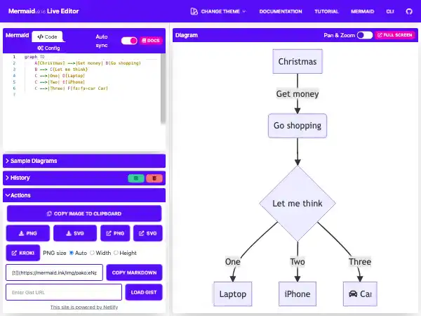 Screenshot of mermaid-live-editor