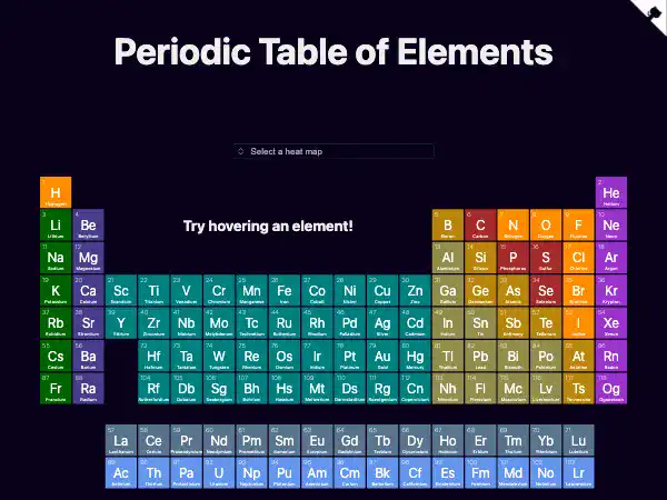 Screenshot of Periodic Table